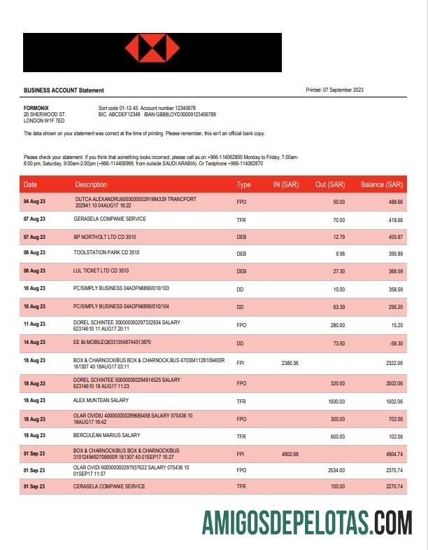 Baixável Arábia Saudita Alawwal Bank Modelo de carta de referência para encerramento de conta bancária em formato Word e PDF